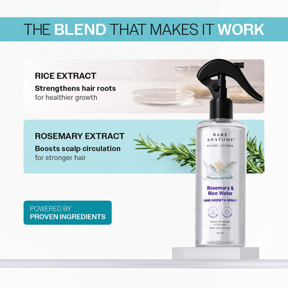 Rosemary Rice Water Hair Spray