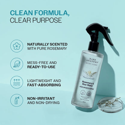 Rosemary Rice Water Hair Spray